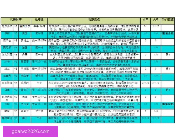 世界杯竞猜胜负策略全面解析与实用技巧分享指南