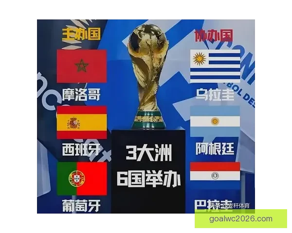 2026国际足联世界杯盛况回顾与全球足球热潮解析