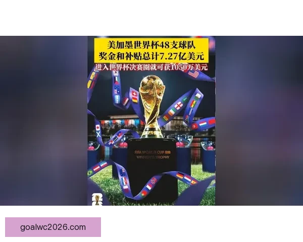 2026世界杯赛场全景解析与各主办城市精彩赛事指南