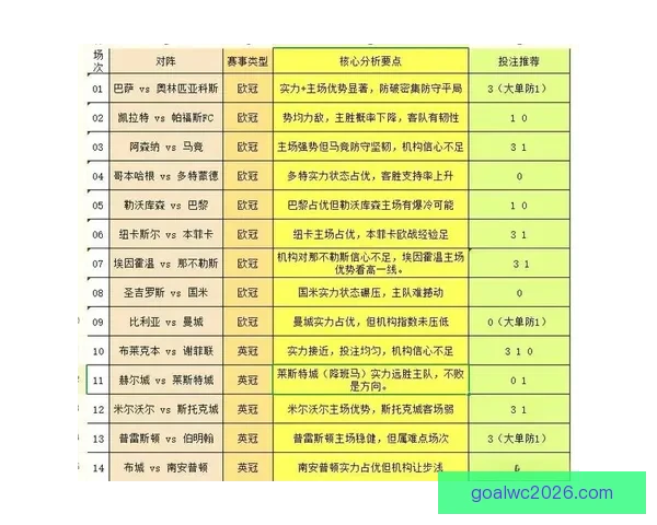 体育竞猜赔率变化深度解析与实战投注策略提升技巧进阶全指南