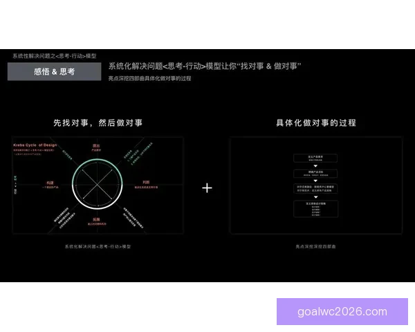 体育竞猜数据模型深度解析与赛事胜负趋势智能预测实战指南 体育竞猜数据模型深度解析与赛事胜负趋势智能预测实战指南