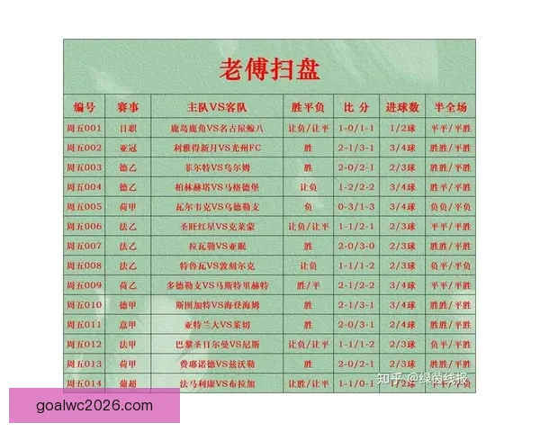 世界杯竞猜胜负平台全新玩法解析与热门赛事预测指南 世界杯竞猜胜负平台全新玩法解析与热门赛事预测指南